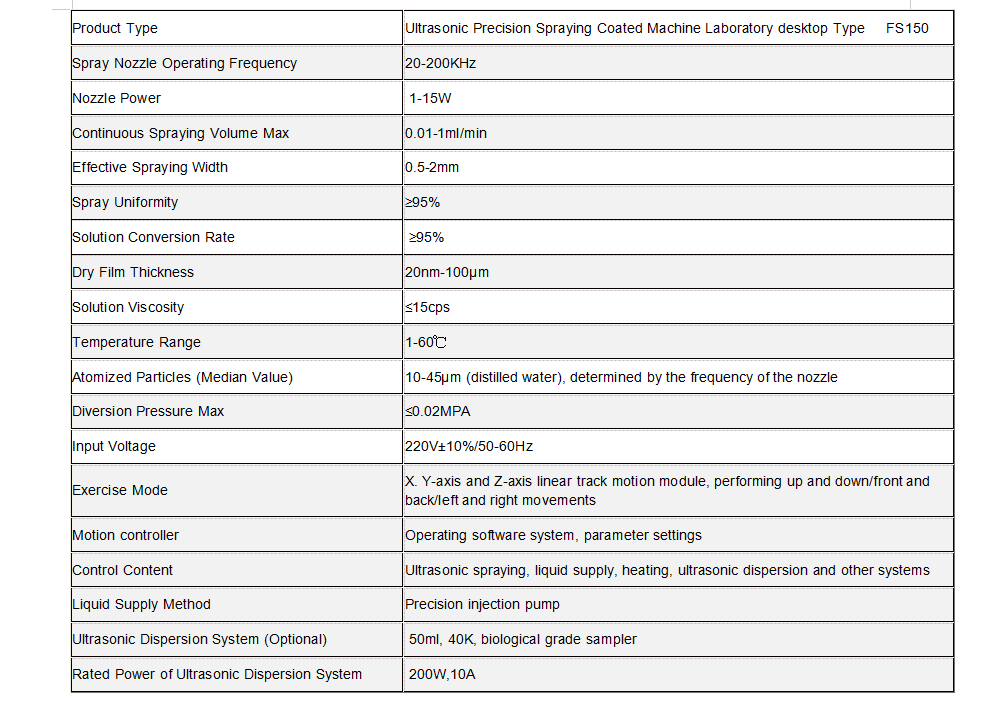 FS150 Micro Spray Type FS150 Micro Spray Type
